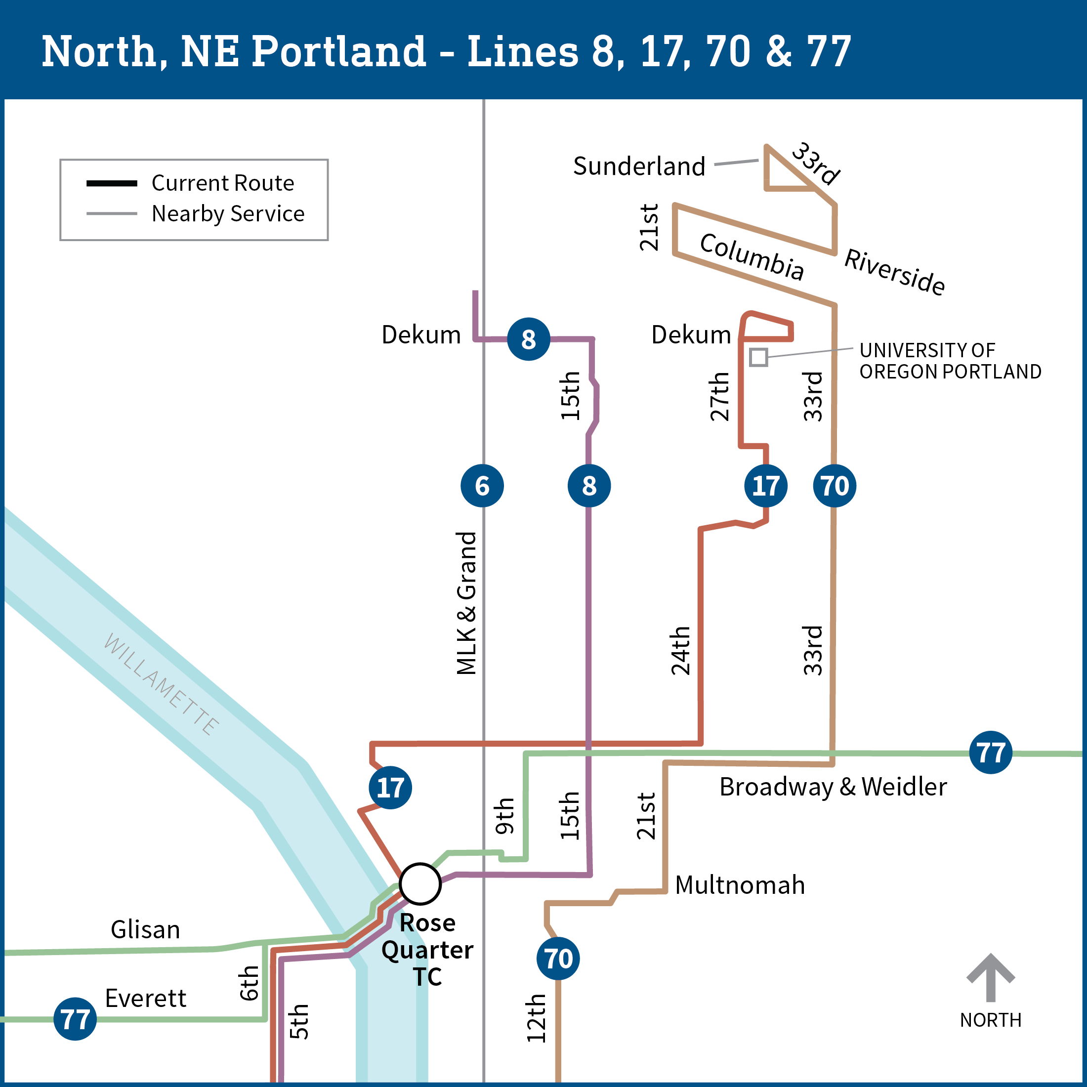 Map shows north and northeast Portland with current bus lines 6, 8, 17, 70 and 77.